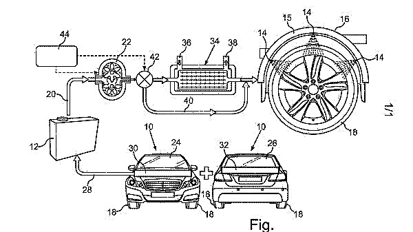 Unikátní systém chlazení pneumatik patentovaný společností Mercedes