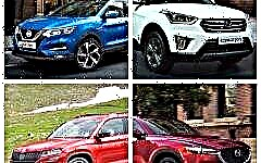 TOP 10 most popular SUVs in Russia - August 2019