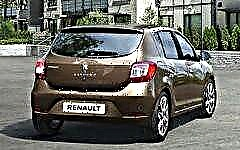 Pojemność bagażnika Renault Sandero w litrach