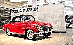 Interesting moments in the history of the Skoda brand