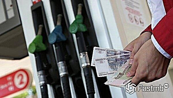 What determines the price of gasoline in Russia