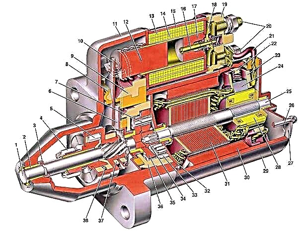 Car starter: diagram, principle of operation and types