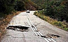 The worst roads in the world: TOP-10