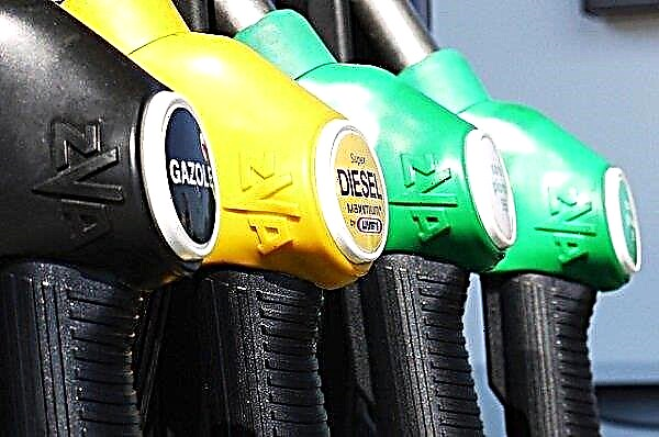 How gasoline is mixed in Ukraine