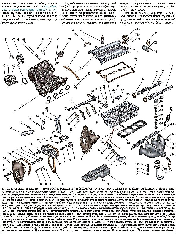 Diagrams Daewoo Nexia N100-N150: equipment systems