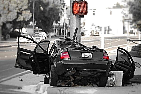 Oorzaken van auto-ongelukken en verkeersongevallen. Statistieken