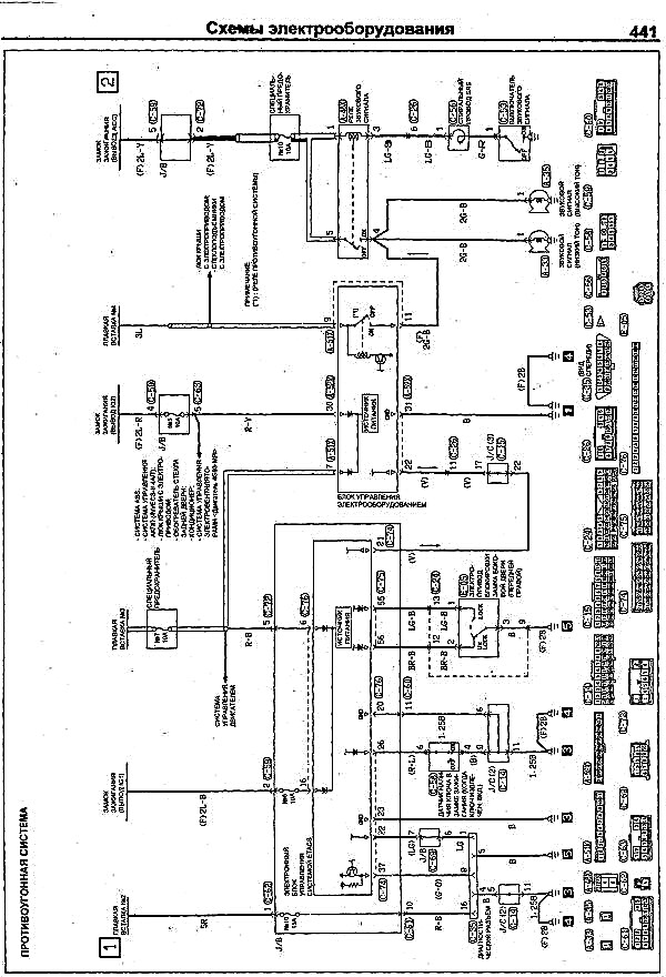 Elektrický diagram Mitsubishi Pajero Pinin (iO). Část 2
