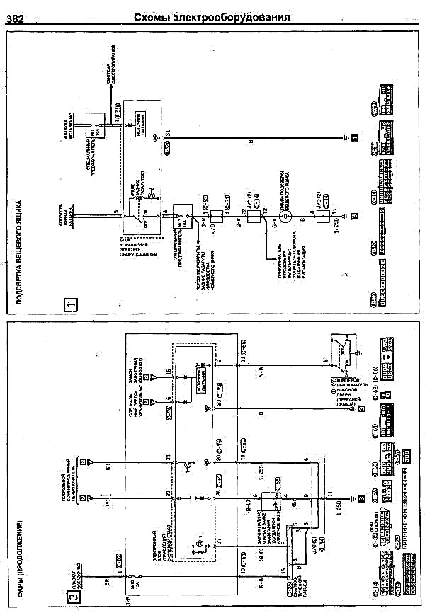 Electrical diagram of Pajero Pinin (Pajero iO)