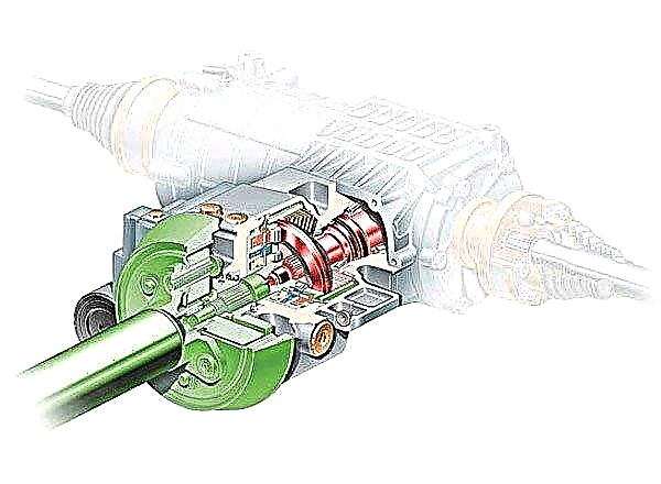 Quattro drivsystem fra Audi