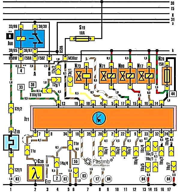 Electrical diagrams Audi 100