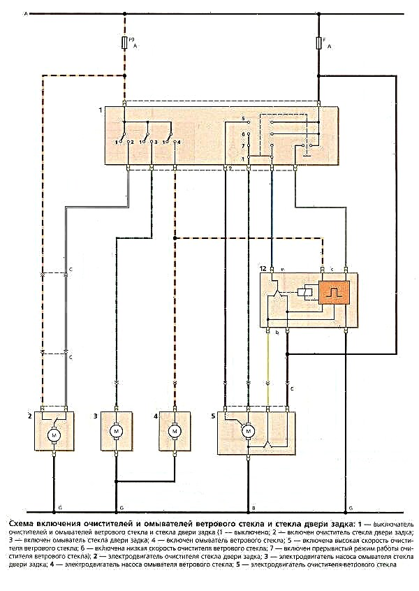 Diagramas de fiação Daewoo Matiz