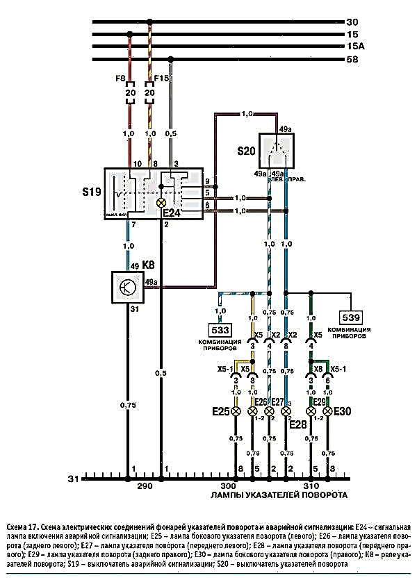 الرسوم البيانية الكهربائية Daewoo Nexia N100-N150