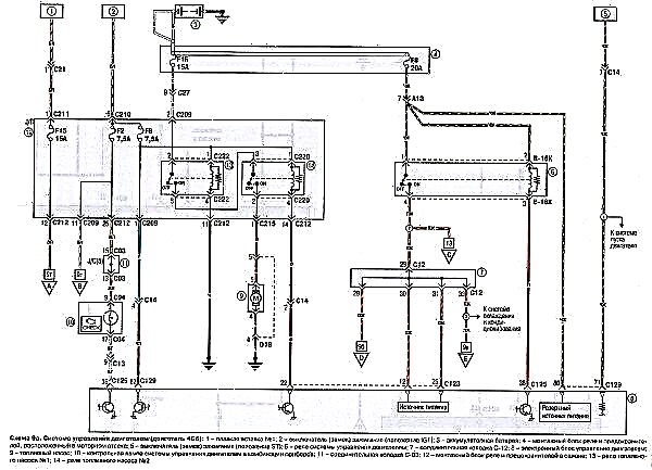 Electrical diagram of Mitsubishi Lancer 9